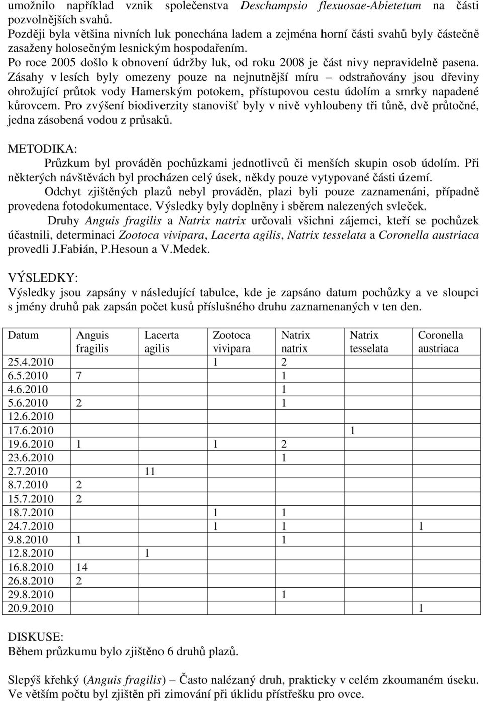 Po roce 2005 došlo k obnovení údržby luk, od roku 2008 je část nivy nepravidelně pasena.