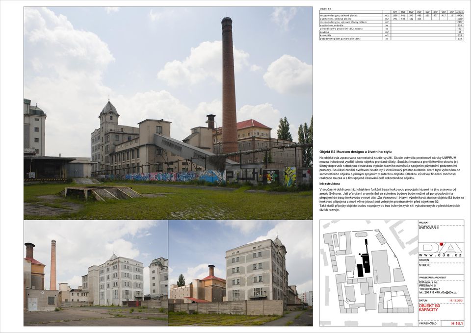 Muzeum designu a životního stylu Na objekt byla zpracována samostatná studie využití. Studie potvrdila prostorové nároky UMPRUM muzea i vhodnost využití tohoto objektu pro dané účely.