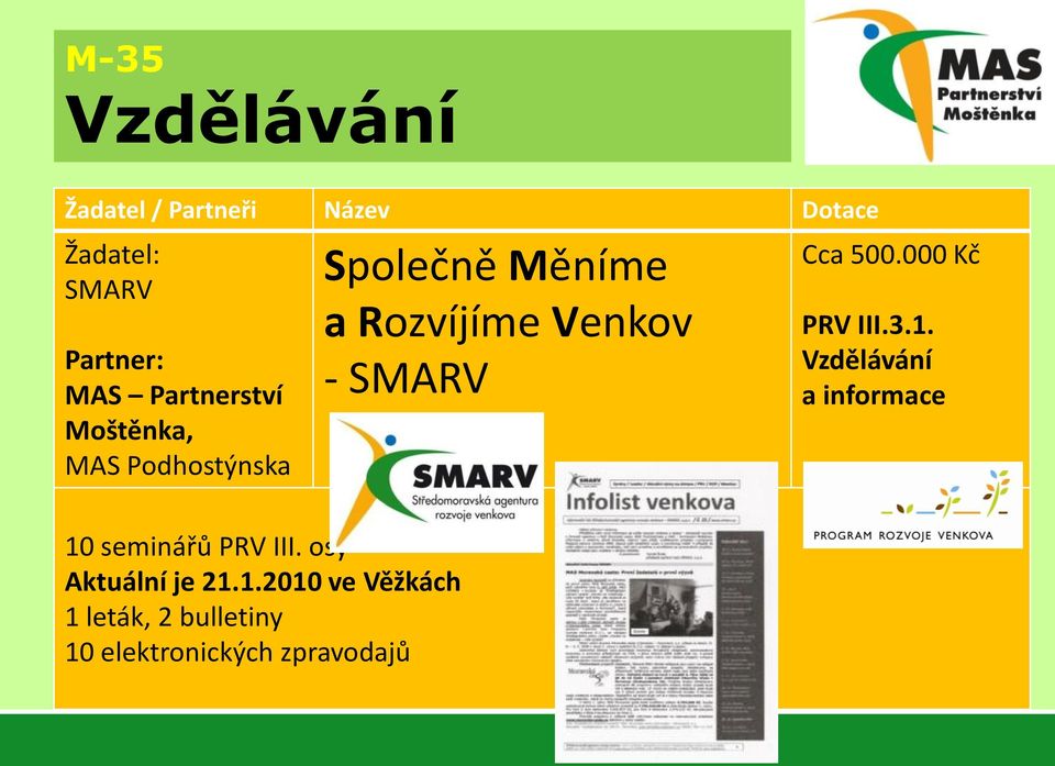 SMARV Cca 500.000 Kč PRV III.3.1. Vzdělávání a informace 10 seminářů PRV III.