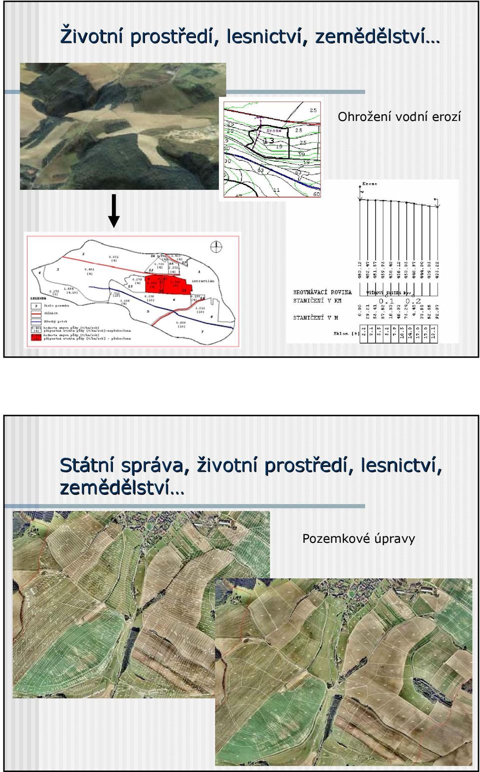 Státn tní správa, životní prostřed