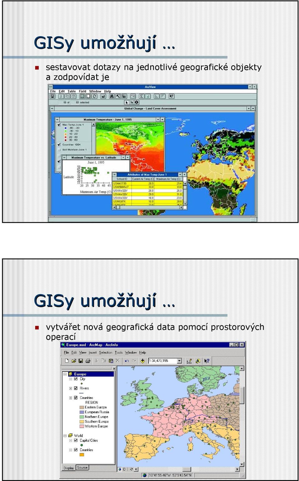 zodpovídat je GISy umožň žňují vytvářet