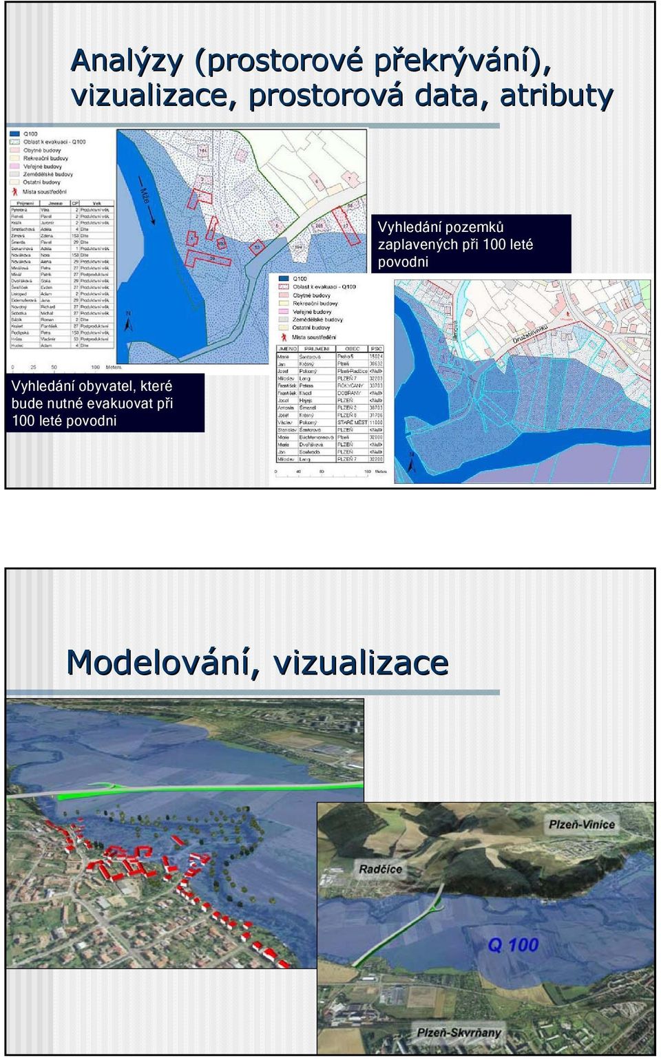 zaplavených při 100 leté povodni Vyhledání obyvatel,