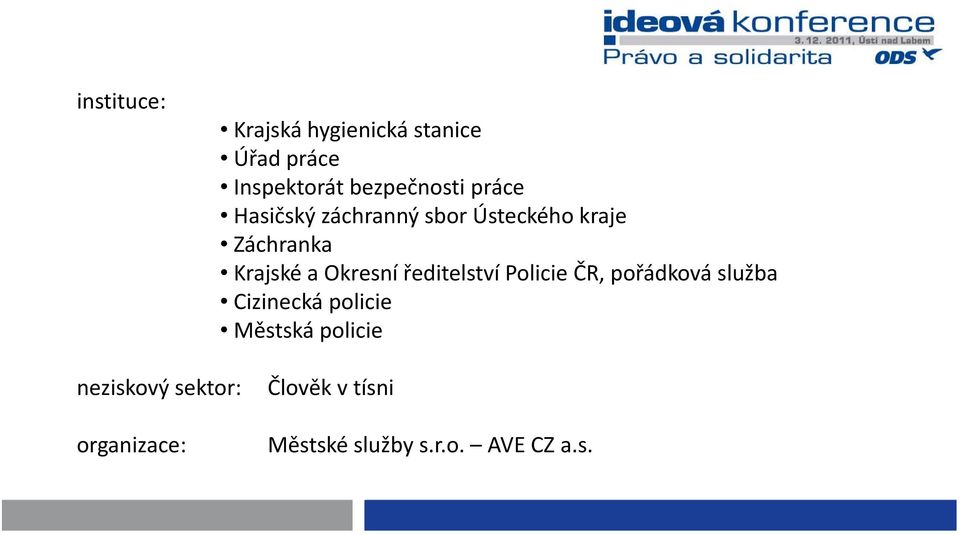 ředitelství Policie ČR, pořádková služba Cizinecká policie Městská policie