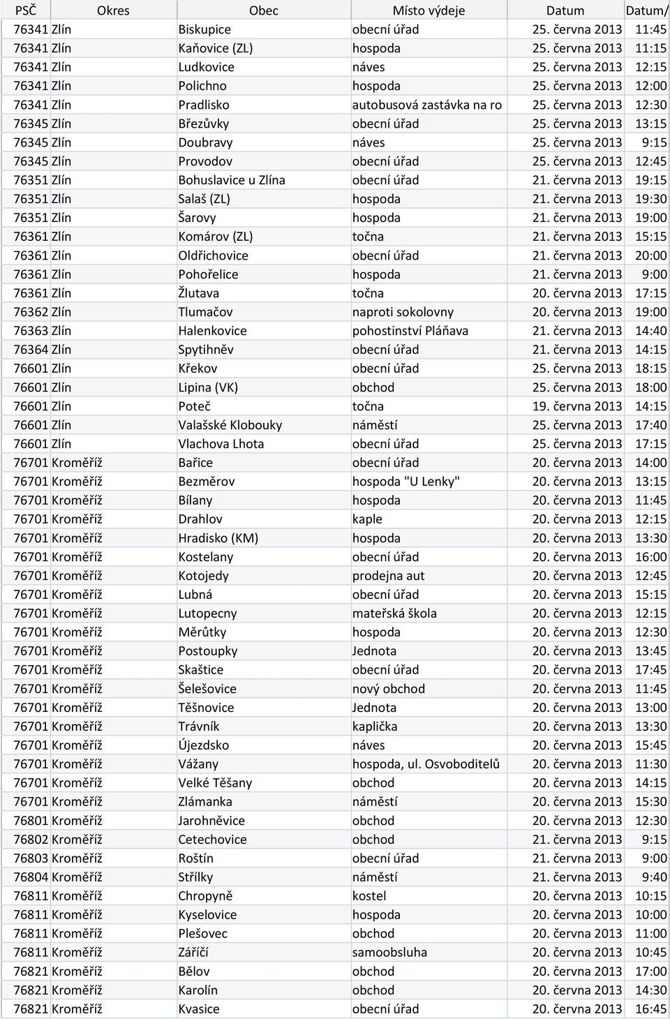 června 2013 9:15 76345 Zlín Provodov obecní úřad 25. června 2013 12:45 76351 Zlín Bohuslavice u Zlína obecní úřad 21. června 2013 19:15 76351 Zlín Salaš (ZL) hospoda 21.