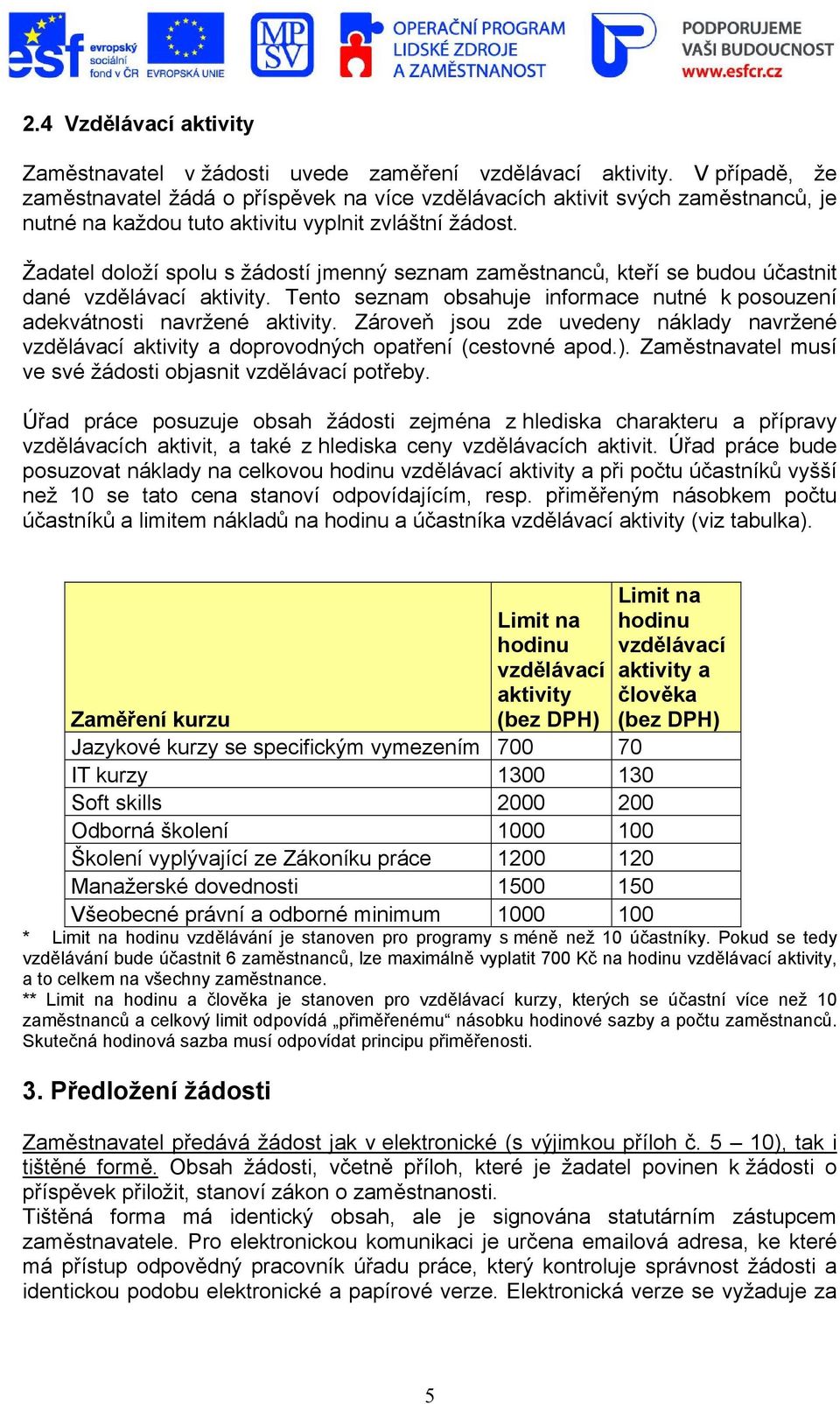 Žadatel doloží spolu s žádostí jmenný seznam zaměstnanců, kteří se budou účastnit dané vzdělávací aktivity. Tento seznam obsahuje informace nutné k posouzení adekvátnosti navržené aktivity.