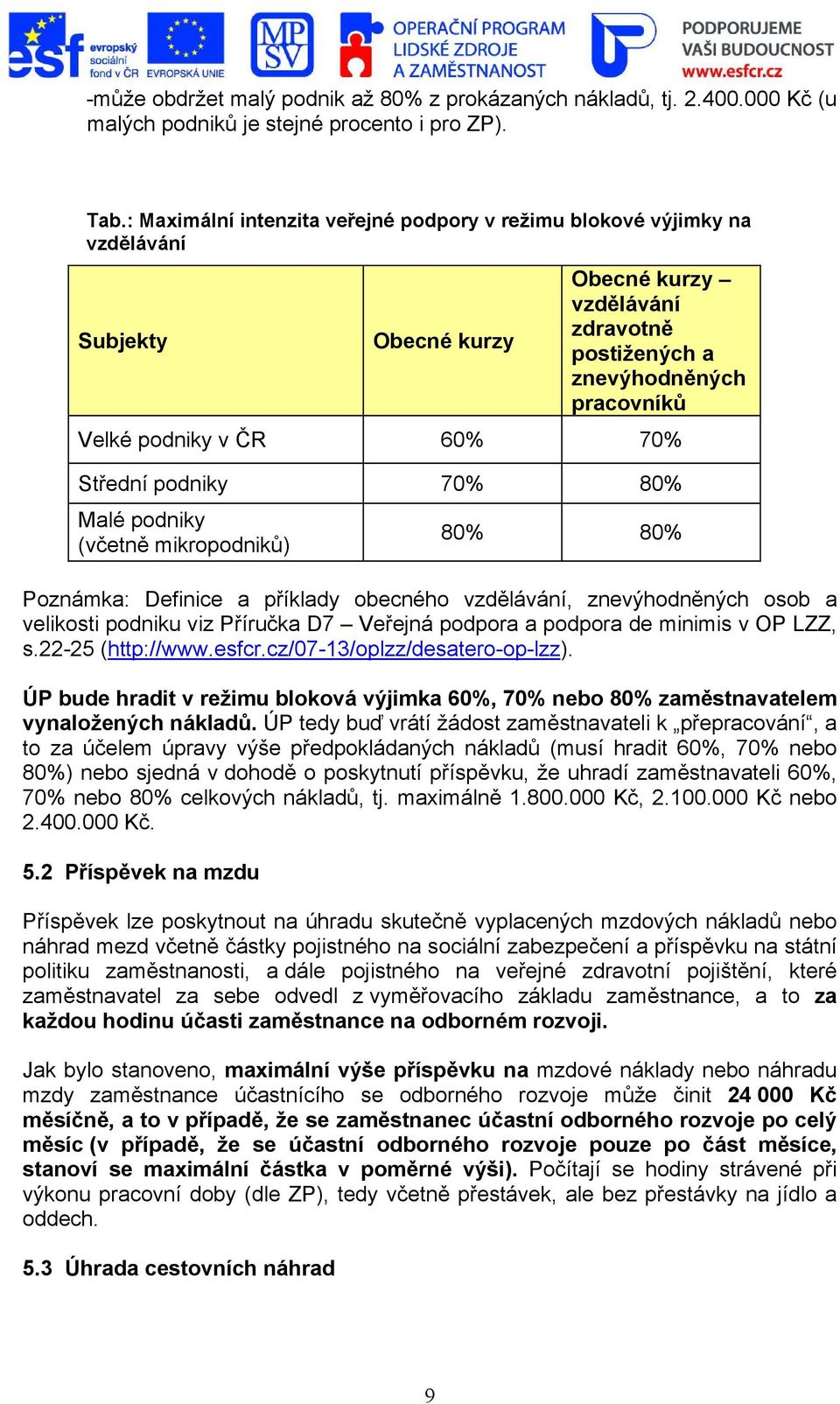 Střední podniky 70% 80% Malé podniky (včetně mikropodniků) 80% 80% Poznámka: Definice a příklady obecného vzdělávání, znevýhodněných osob a velikosti podniku viz Příručka D7 Veřejná podpora a podpora