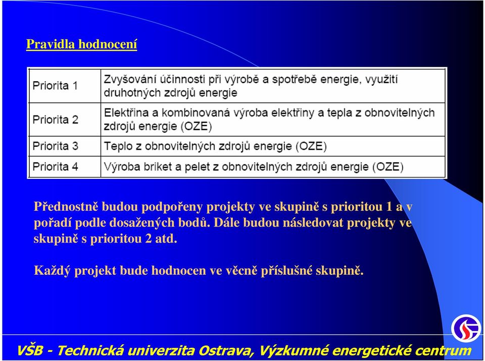 Dále budou následovat projekty ve skupině s prioritou 2