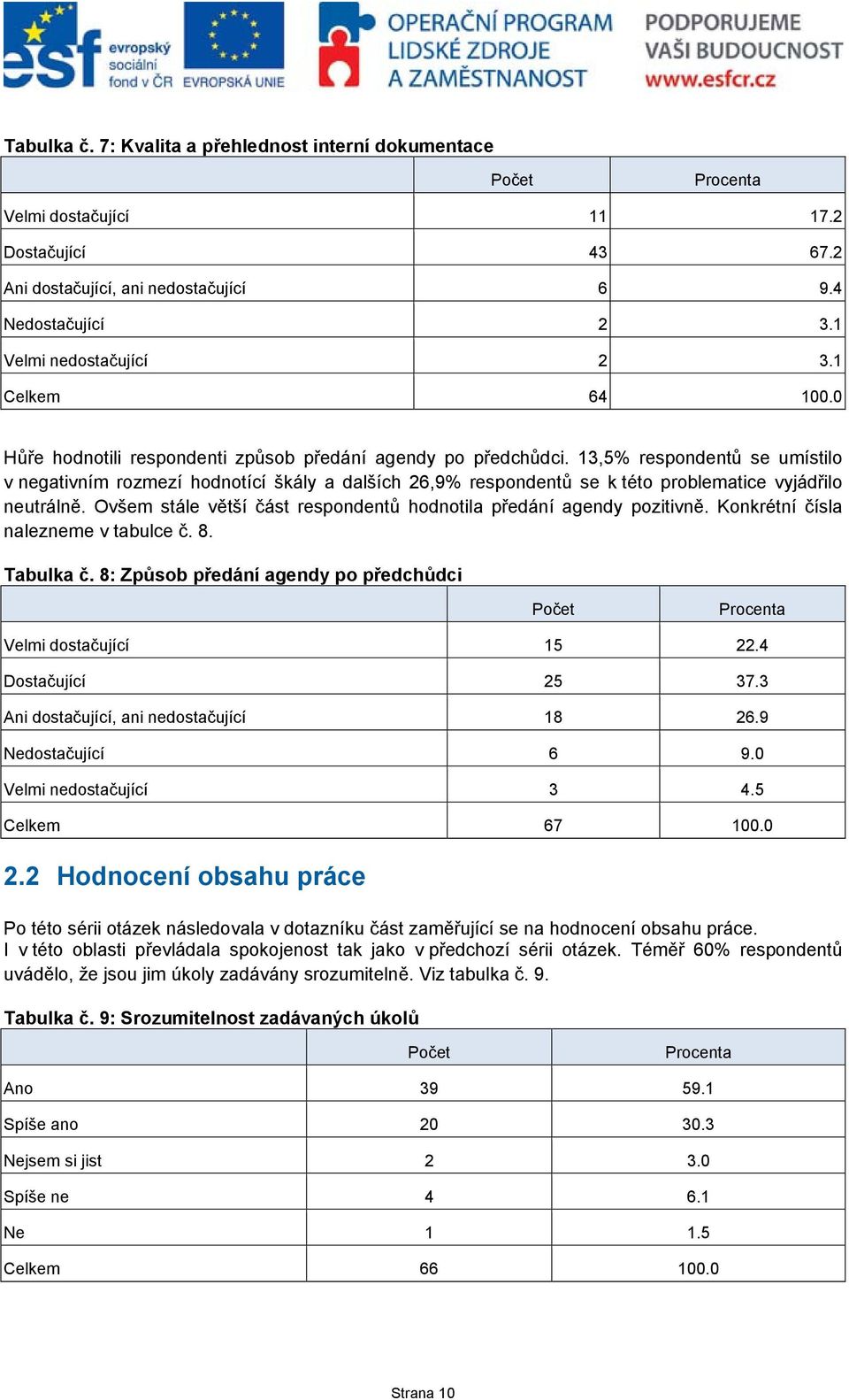 13,5% respondentů se umístilo v negativním rozmezí hodnotící škály a dalších 26,9% respondentů se k této problematice vyjádřilo neutrálně.