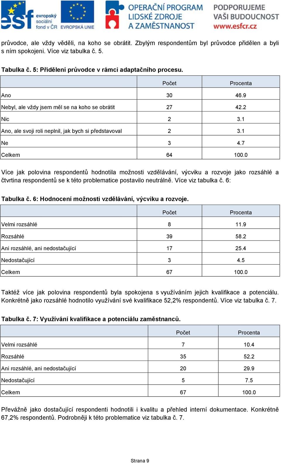 0 Více jak polovina respondentů hodnotila možnosti vzdělávání, výcviku a rozvoje jako rozsáhlé a čtvrtina respondentů se k této problematice postavilo neutrálně. Více viz tabulka č. 6: Tabulka č.