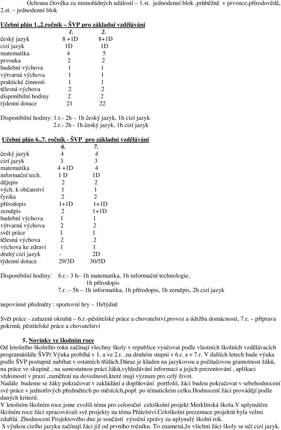 český jazyk 8 +1D 8+1D cizí jazyk 1D 1D matematika 4 5 prvouka 2 2 hudební výchova 1 1 výtvarná výchova 1 1 praktické činnosti 1 1 tělesná výchova 2 2 disponibilní hodiny 2 2 týdenní dotace 21 22