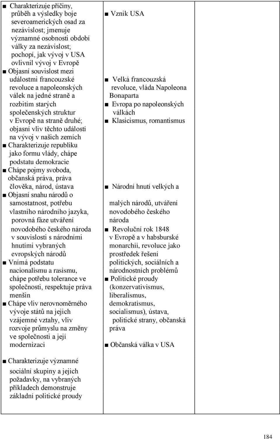 společenských struktur válkách v Evropě na straně druhé; Klasicismus, romantismus objasní vliv těchto událostí na vývoj v našich zemích Charakterizuje republiku jako formu vlády, chápe podstatu
