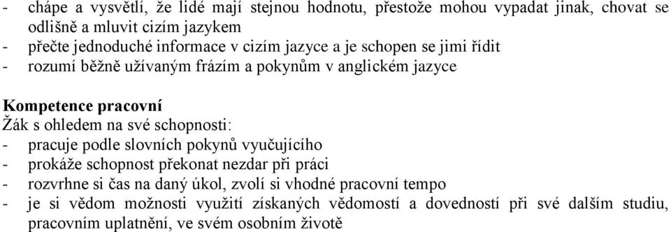 pracovní - pracuje podle slovních pokynů vyučujícího - prokáže schopnost překonat nezdar při práci - rozvrhne si čas na daný úkol, zvolí