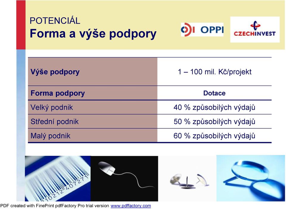 Střední podnik Malý podnik Dotace 40 %