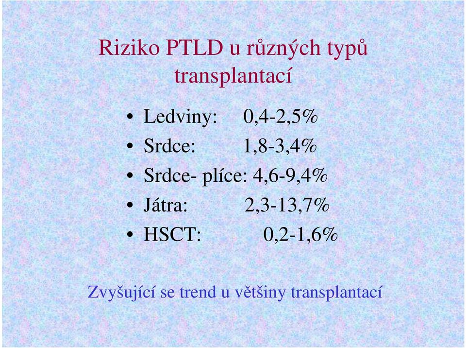 plíce: 4,6-9,4% Játra: 2,3-13,7% HSCT: