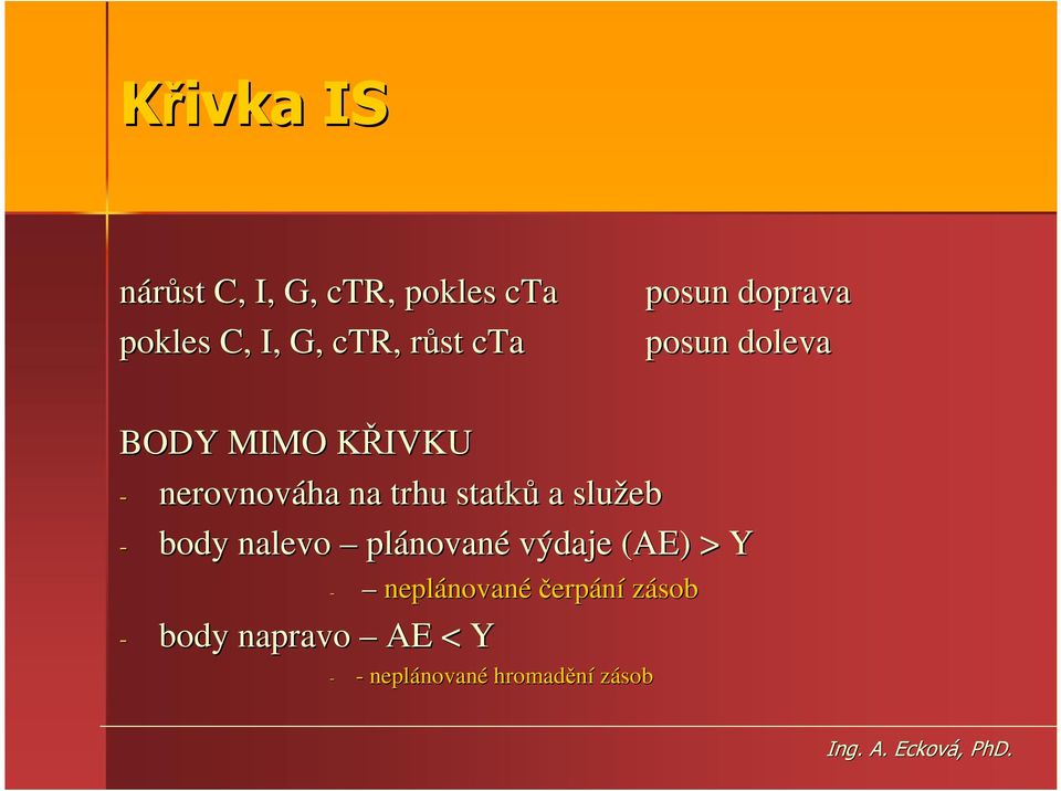 statků a služeb - body nalevo plánovan nované výdaje (AE) > Y - body