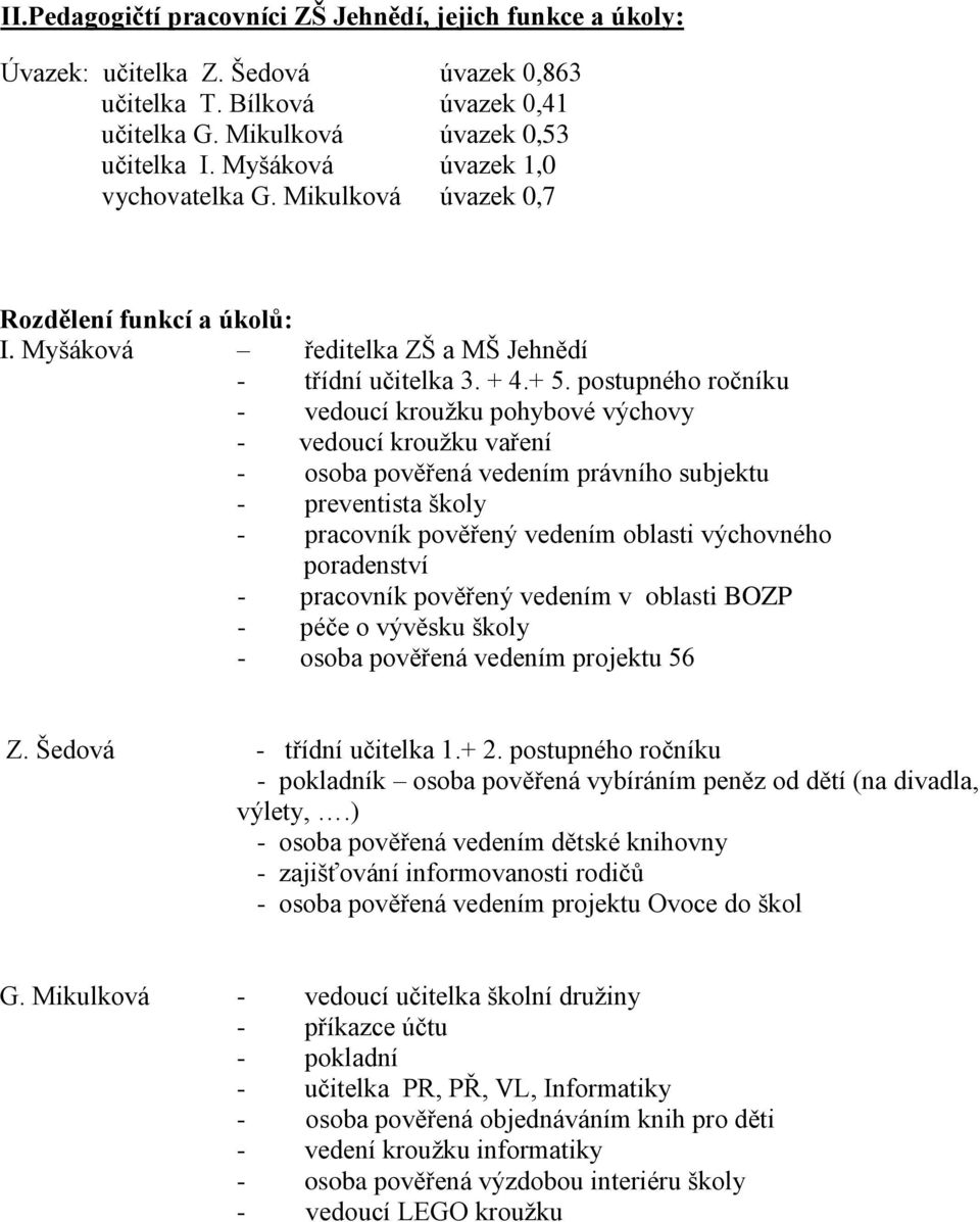 postupného ročníku - vedoucí kroužku pohybové výchovy - vedoucí kroužku vaření - osoba pověřená vedením právního subjektu - preventista školy - pracovník pověřený vedením oblasti výchovného