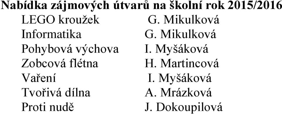 Mikulková Pohybová výchova I. Myšáková Zobcová flétna H.