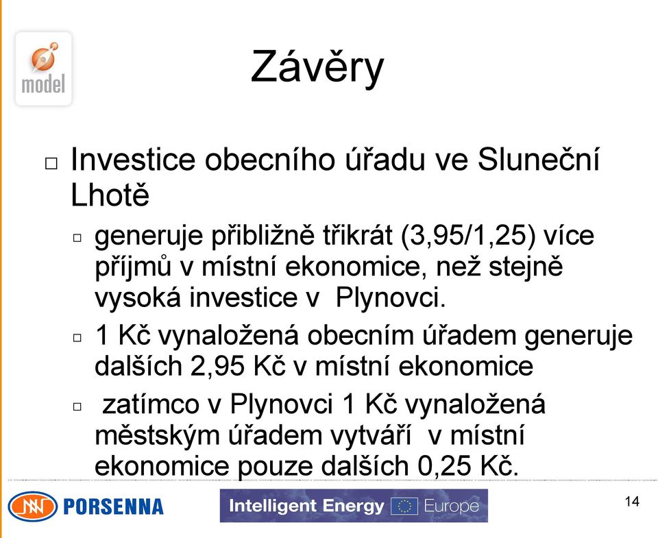 1 Kč vynaložená obecním úřadem generuje dalších 2,95 Kč v místní ekonomice zatímco v