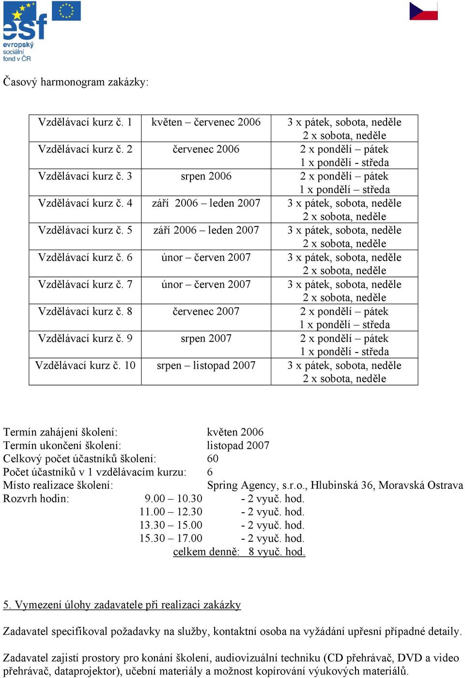 5 září 2006 leden 2007 3 x pátek, sobota, neděle Vzdělávací kurz č. 6 únor červen 2007 3 x pátek, sobota, neděle Vzdělávací kurz č. 7 únor červen 2007 3 x pátek, sobota, neděle Vzdělávací kurz č.