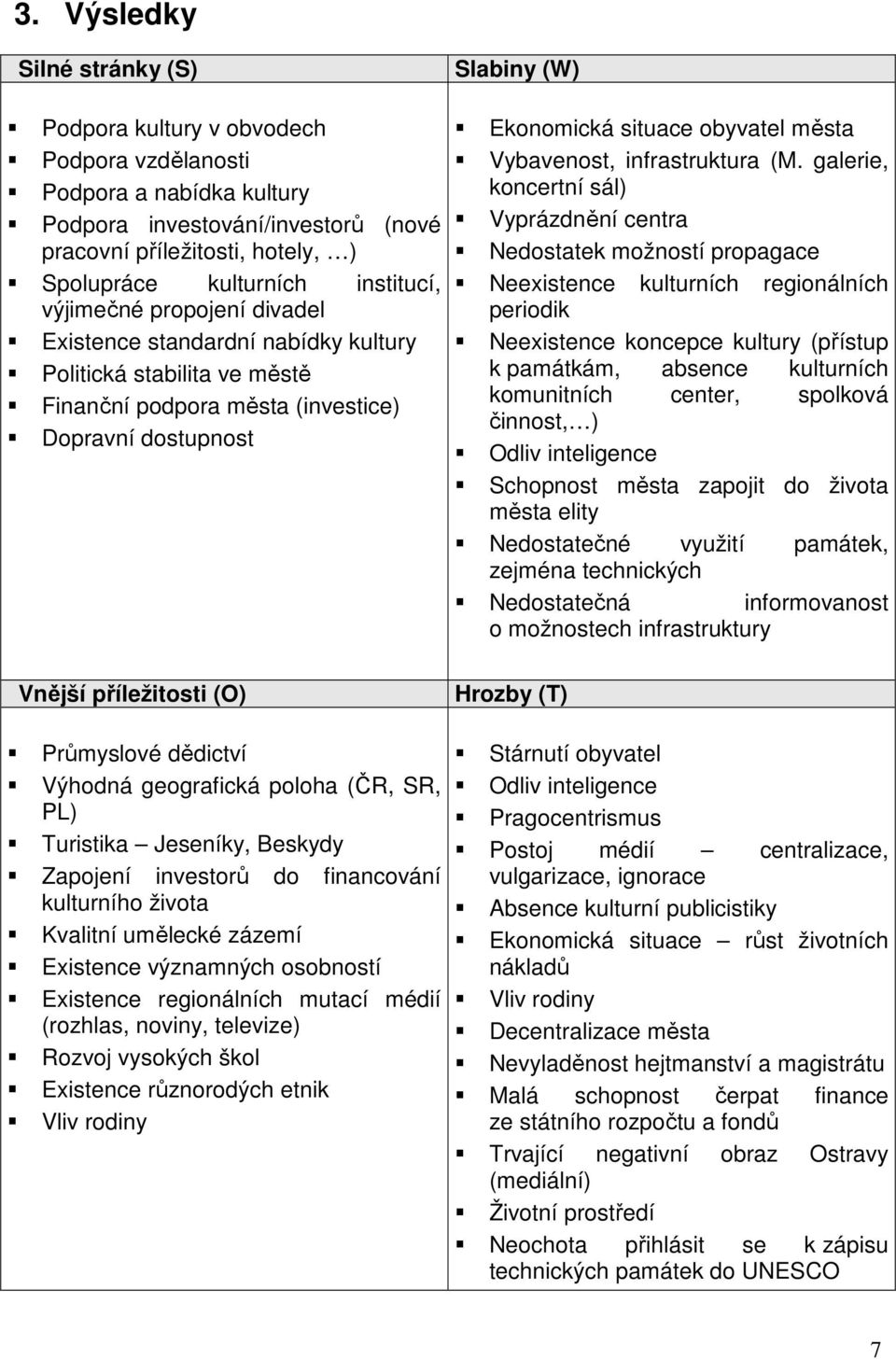 dědictví Výhodná geografická poloha (ČR, SR, PL) Turistika Jeseníky, Beskydy Zapojení investorů do financování kulturního života Kvalitní umělecké zázemí Existence významných osobností Existence