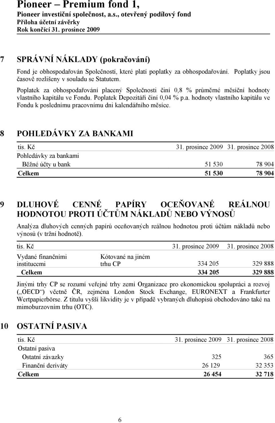 Poplatek Depozitáři činí 0,04 % p.a. hodnoty vlastního kapitálu ve Fondu k poslednímu pracovnímu dni kalendářního měsíce. 8 POHLEDÁVKY ZA BANKAMI tis. Kč 31. prosince 2009 31.