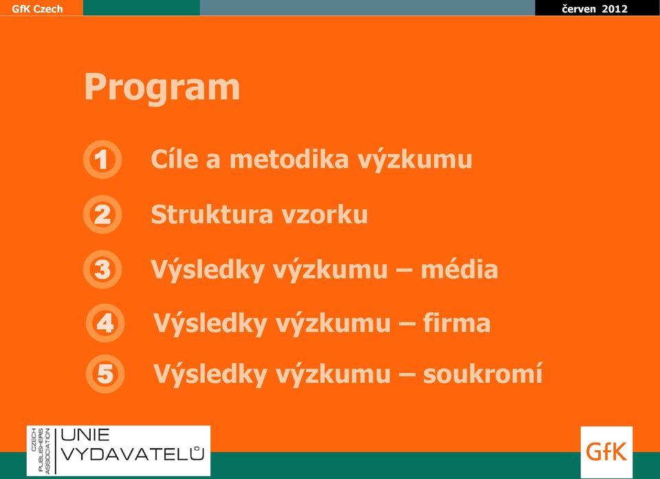 Výsledky výzkumu média 4