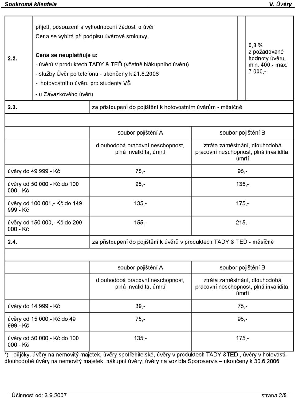 2006 - hotovostního úvěru pro studenty VŠ - u Závazkového úvěru 0,8 % z požadované hodnoty úvěru, min. 400,- max. 7 000,- 2.3.