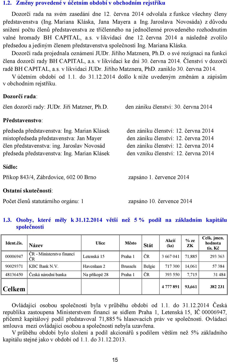 června 2014 a následně zvolilo předsedou a jediným členem představenstva společnosti Ing. Mariana Kláska. Dozorčí rada projednala oznámení JUDr. Jiřího Matznera, Ph.D. o své rezignaci na funkci člena dozorčí rady BH CAPITAL, a.