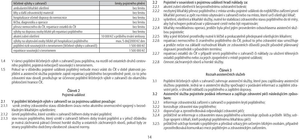 (léčebné výlohy v zahraničí) repatriace související s terorismem limity pojistného plnění bez limitu bez limitu bez limitu bez limitu bez limitu bez limitu 10 000 Kč v průběhu trvání smlouvy max.