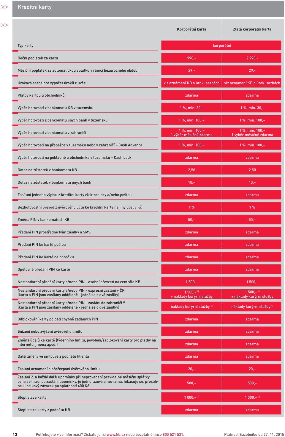 30, Výběr hotovosti z bankomatu jiných bank v tuzemsku 1 %, min. 100, 1 %, min. 100, Výběr hotovosti z bankomatu v zahraničí 1 %, min. 100, 1 výběr měsíčně 1 %, min.