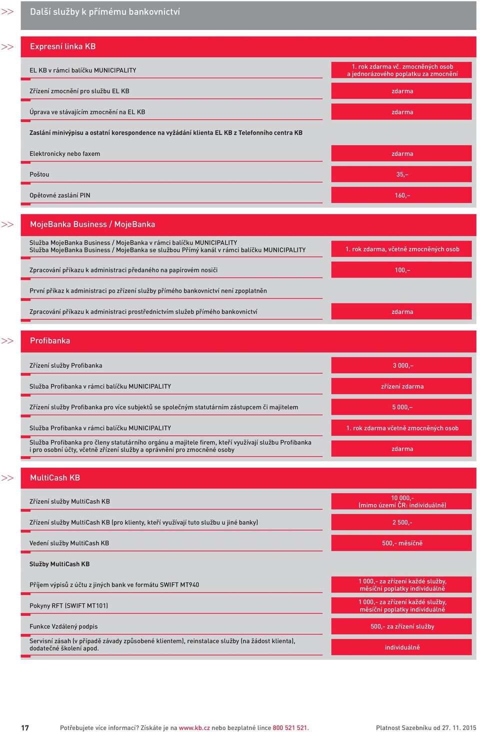 nebo faxem Poštou 35, Opětovné zaslání PIN 160, MojeBanka Business / MojeBanka Služba MojeBanka Business / MojeBanka v rámci balíčku MUNICIPALITY Služba MojeBanka Business / MojeBanka se službou