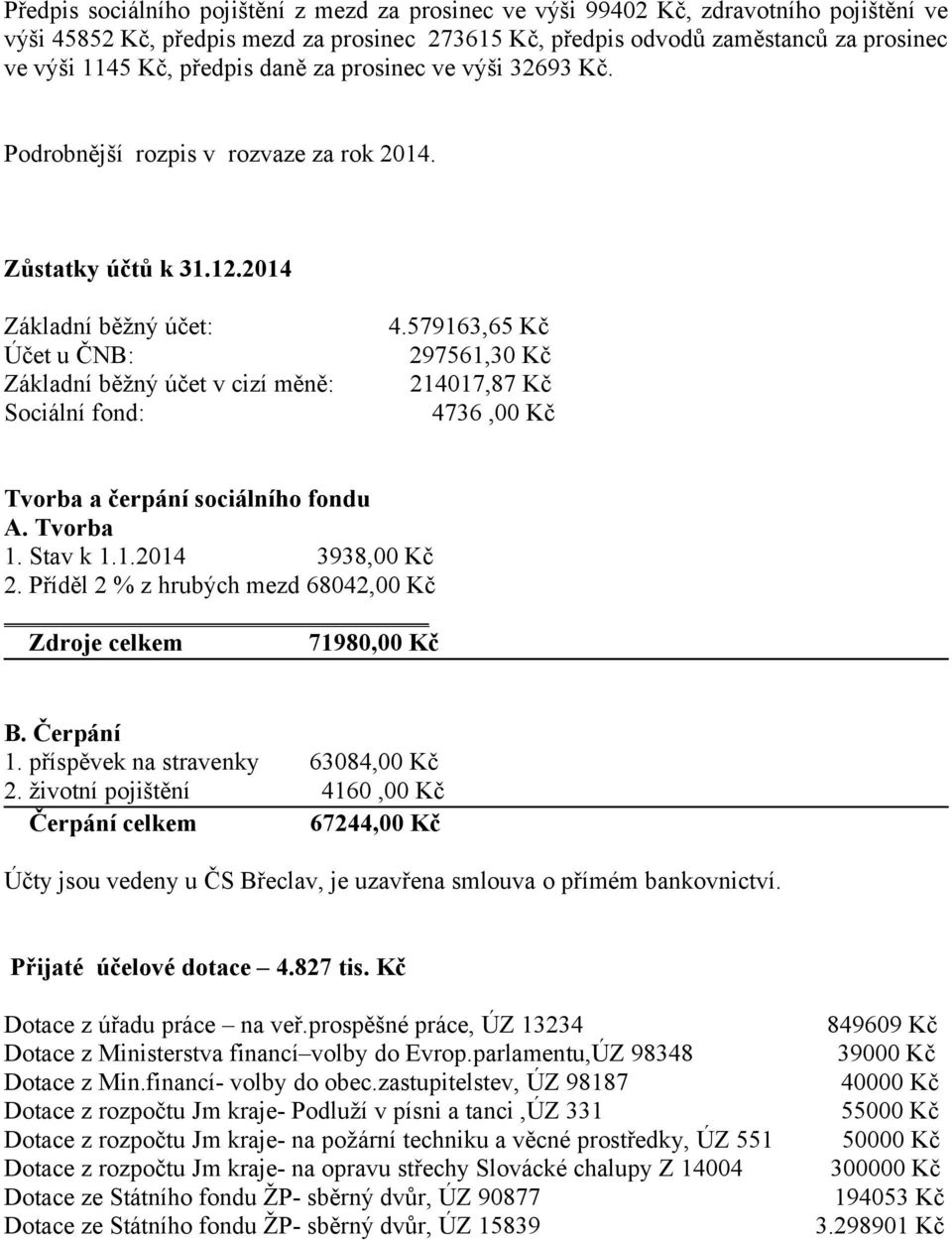 579163,65 Kč 297561,30 Kč 214017,87 Kč 4736,00 Kč Tvorba a čerpání sociálního fondu A. Tvorba 1. Stav k 1.1.2014 3938,00 Kč 2. Příděl 2 % z hrubých mezd 68042,00 Kč Zdroje celkem 71980,00 Kč B.