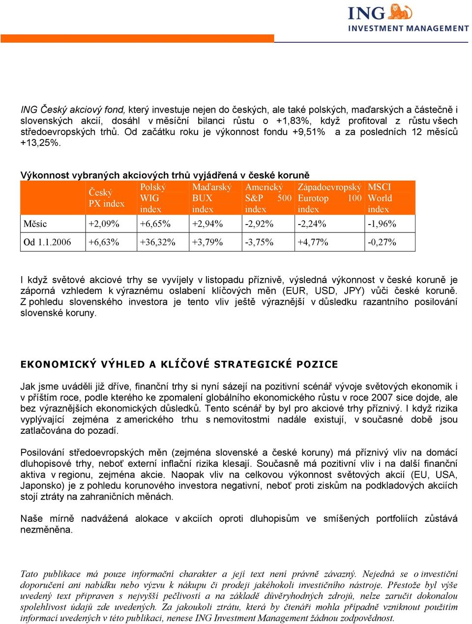 Výkonnost vybraných akciových trhů vyjádřená v české koruně Polský Maďarský Americký Západoevropský Český WIG BUX S&P 500 Eurotop 100 PX index index index index index MSCI World index Měsíc +2,09%