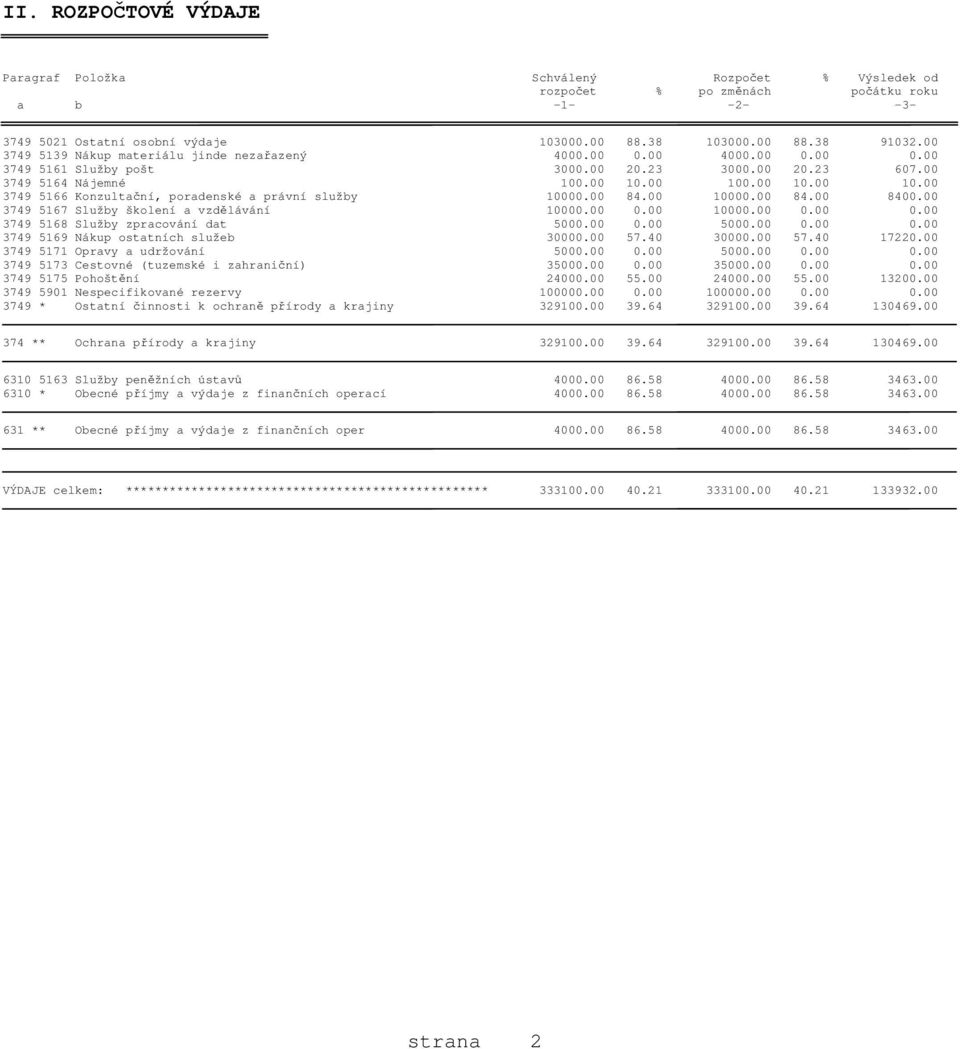 00 100.00 10.00 10.00 3749 5166 Konzultační, poradenské a právní služby 10000.00 84.00 10000.00 84.00 8400.00 3749 5167 Služby školení a vzdělávání 10000.00 0.00 10000.00 0.00 0.00 3749 5168 Služby zpracování dat 5000.