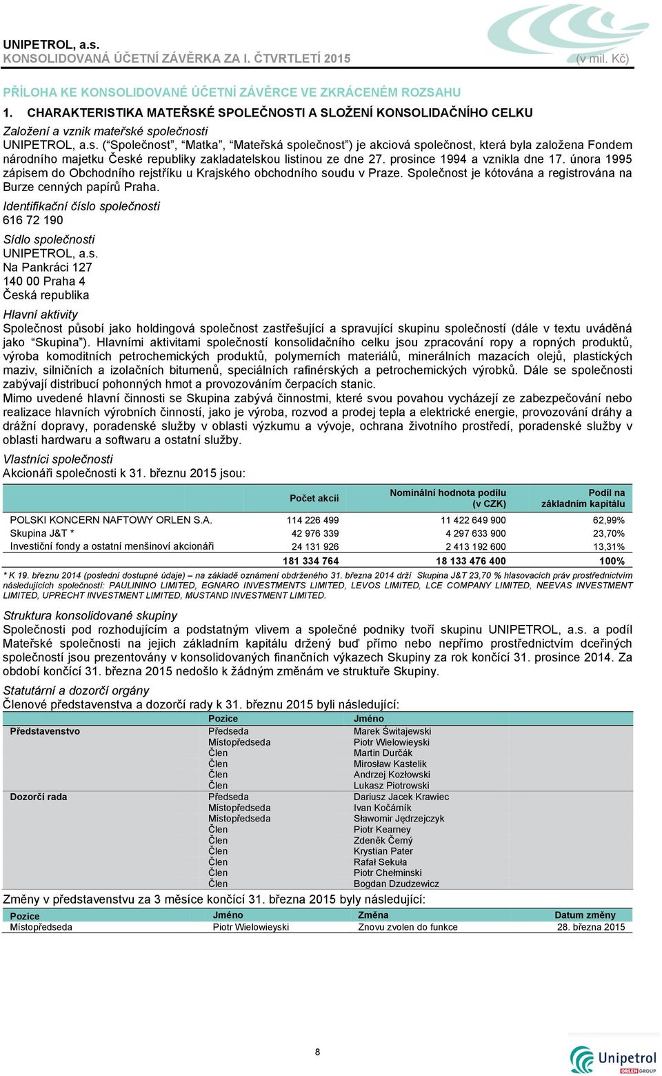 prosince 1994 a vznikla dne 17. února 1995 zápisem do Obchodního rejstříku u Krajského obchodního soudu v Praze. Společnost je kótována a registrována na Burze cenných papírů Praha.