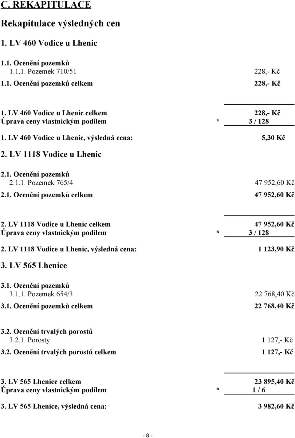 1. Ocenění pozemků celkem 47 952,60 Kč 2. LV 1118 Vodice u Lhenic celkem Úprava ceny vlastnickým podílem * 2. LV 1118 Vodice u Lhenic, výsledná cena: 47 952,60 Kč 3 / 128 1 123,90 Kč 3.