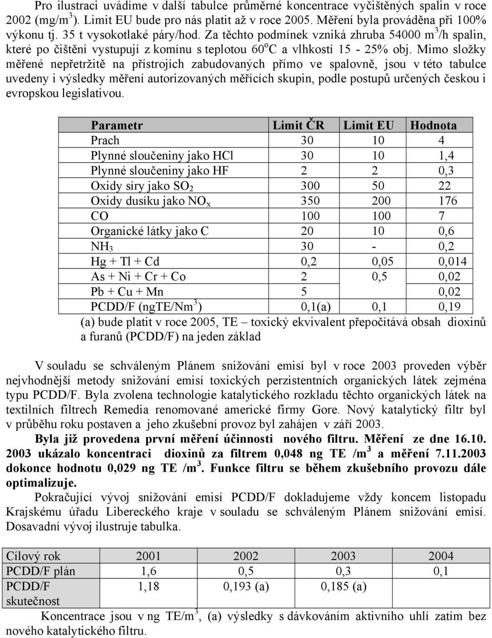 Mimo složky měřené nepřetržitě na přístrojích zabudovaných přímo ve spalovně, jsou v této tabulce uvedeny i výsledky měření autorizovaných měřících skupin, podle postupů určených českou i evropskou