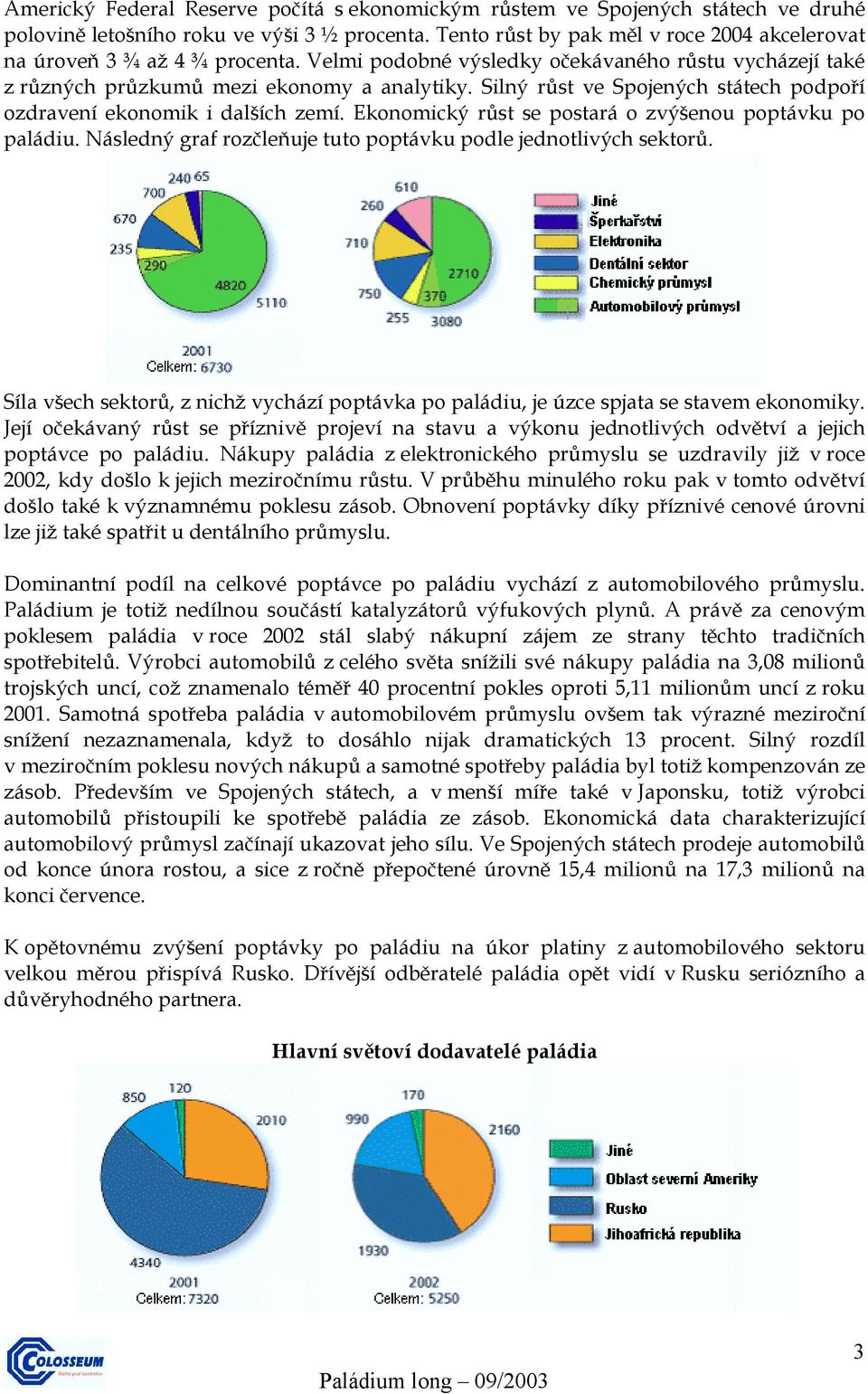 Silný růst ve Spojených státech podpoří ozdravení ekonomik i dalších zemí. Ekonomický růst se postará o zvýšenou poptávku po paládiu. Následný graf rozčleňuje tuto poptávku podle jednotlivých sektorů.