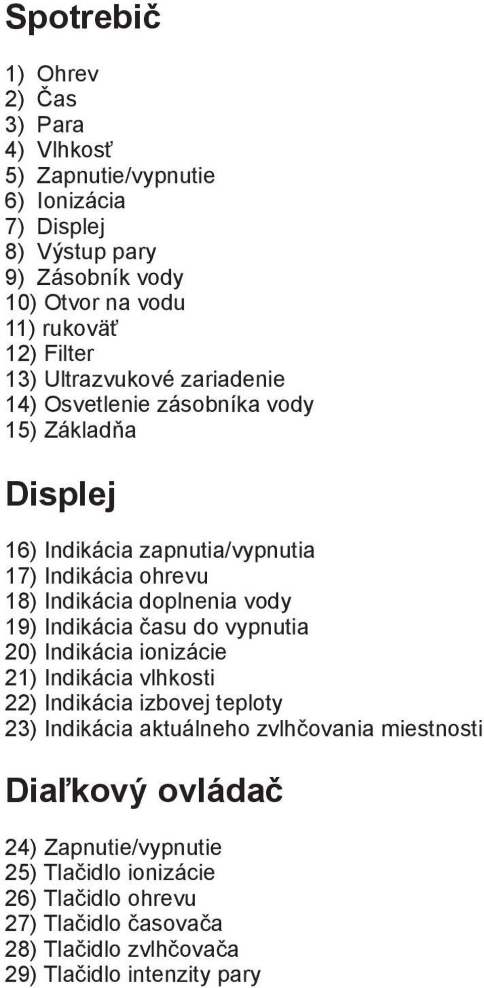 doplnenia vody 19) Indikácia času do vypnutia 20) Indikácia ionizácie 21) Indikácia vlhkosti 22) Indikácia izbovej teploty 23) Indikácia aktuálneho