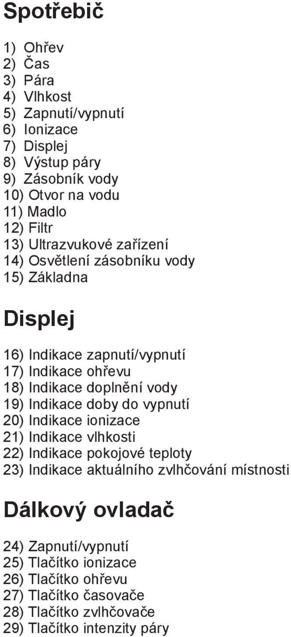 doplnění vody 19) Indikace doby do vypnutí 20) Indikace ionizace 21) Indikace vlhkosti 22) Indikace pokojové teploty 23) Indikace aktuálního zvlhčování