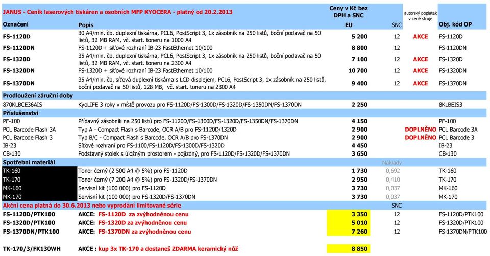 duplexní tiskárna, PCL6, PostScript 3, 1x zásobník na 250 listů, boční podavač na 50 listů, 32 MB RAM, vč. start.