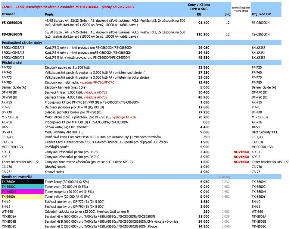 tonerů (15000 A4 černý, 10000 A4 každá barva) 91 400 12 FS-C8600DN 110 200 12 FS-C8650DN 870KLKCS36AIS KyoLIFE 3 roky v místě provozu pro FS-C8600DN/FS-C8650DN 26 050 8KLKSIS3 870KLKCS48AIS KyoLIFE 4