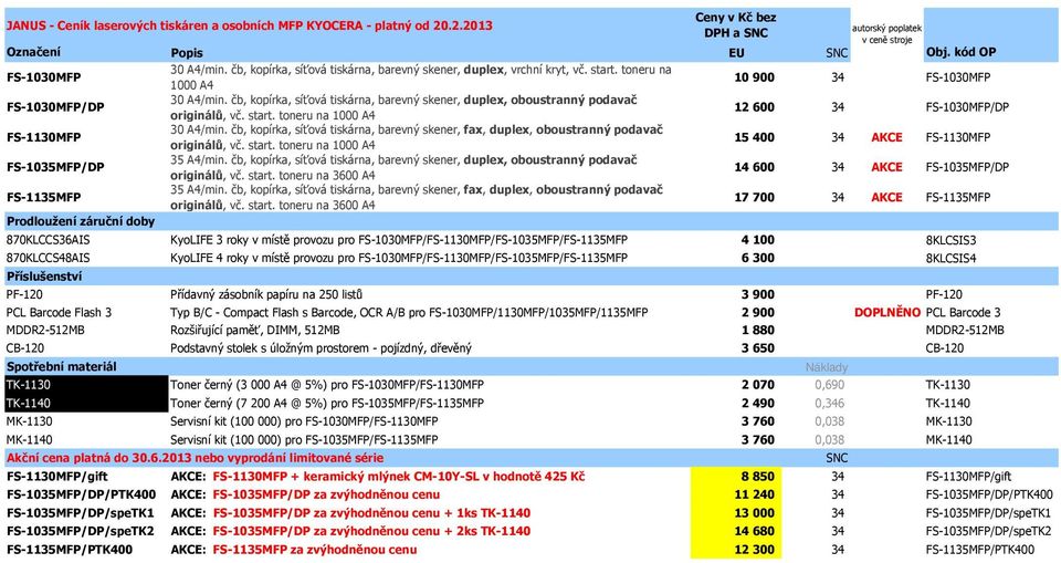 čb, kopírka, síťová tiskárna, barevný skener, fax, duplex, oboustranný podavač originálů, vč. start. toneru na 1000 A4 FS-1035MFP/DP 35 A4/min.