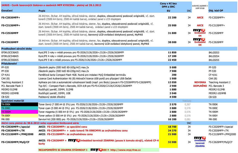 tonerů (3500 A4 černý, 2500 A4 každá barva), ovládací panel s LCD displejem 26 A4/min. čb/bar. A4 kopírka, síťová tiskárna, skener, duplex, oboustranný podavač originálů, vč. start.