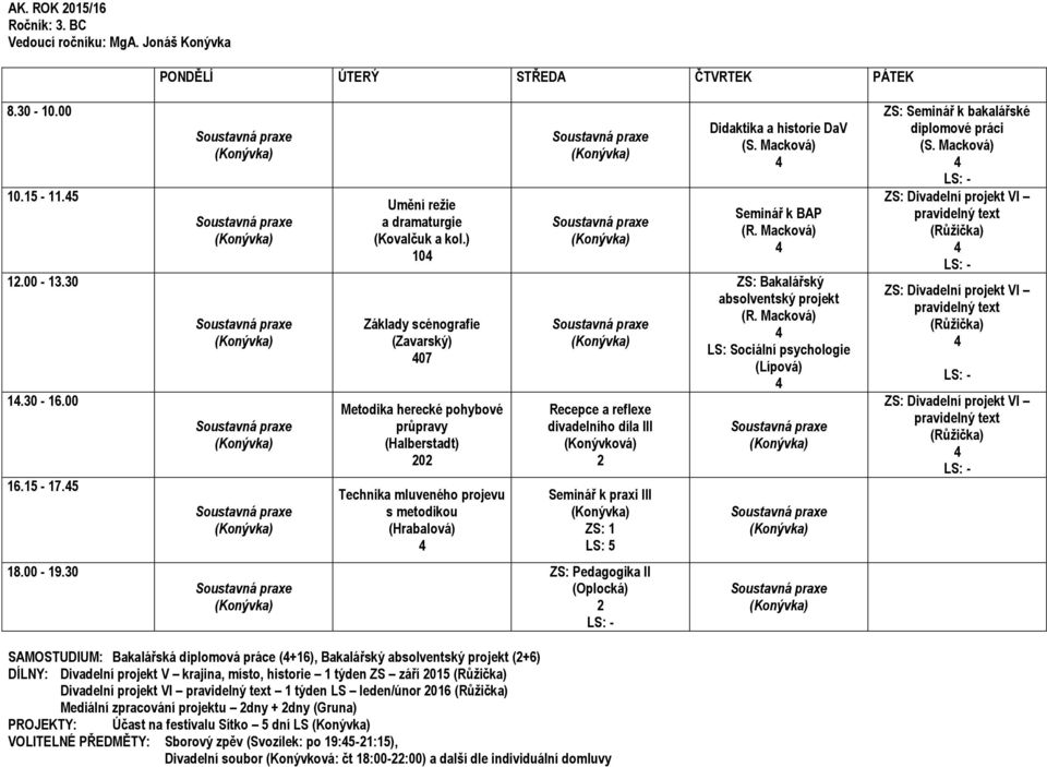 DaV Seminář k BAP ZS: Bakalářský absolventský projekt LS: Sociální psychologie ZS: Seminář k bakalářské diplomové práci 8.00-9.