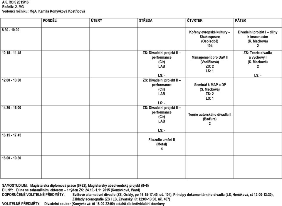 dílny k inscenacím ZS: Teorie divadla a výchovy II SAMOSTUDIUM: Magisterská diplomová práce (8+3), Magisterský absolventský projekt (8+8) DÍLNY: Dílna se zahraničním lektorem týden ZS:.0.-.