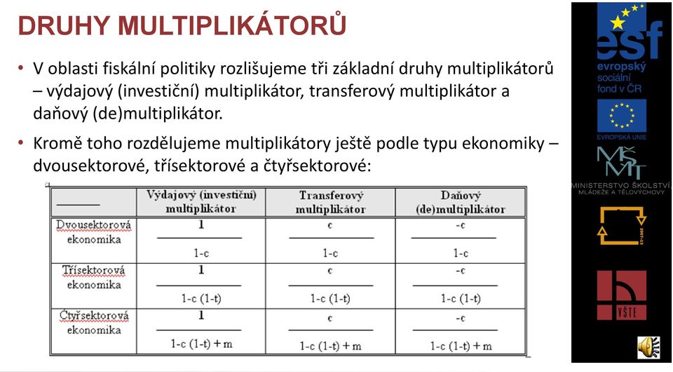 multiplikátor a daňový (de)multiplikátor.