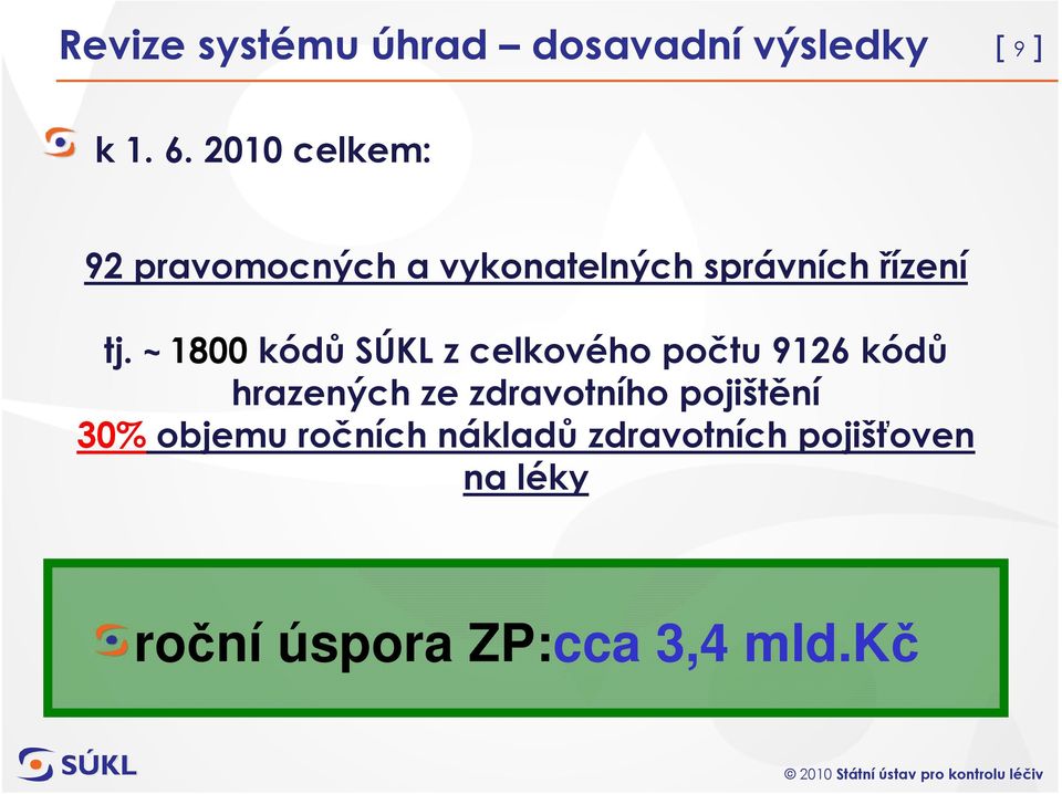 ~ 1800 kódů SÚKL z celkového počtu 9126 kódů hrazených ze zdravotního