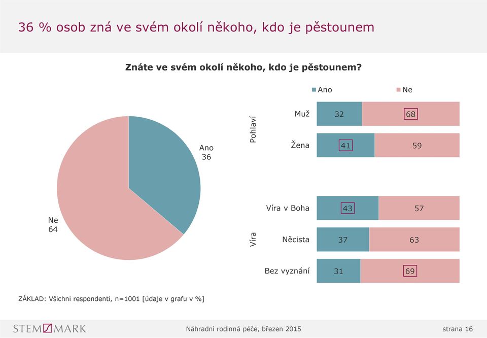 5% 6% 7% 8% 10% 9% 11% 12% 13% 14% 15% 16% 17% 18% 19% 20% 21% 22% 23% 24% 25% 26% 27% 28% 29% 30% 31% 32% 33% 34% 35% 36% 37% 38% 39% 40% 41% 42% 43% 44% 45% 46% 47% 48% 49%