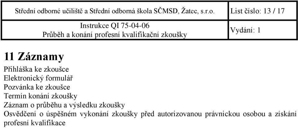 Přihláška ke zkoušce Elektronický formulář Pozvánka ke zkoušce Termín konání